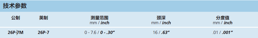 馬爾厚度規26P-7M技術規格